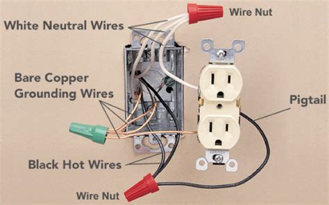 3 electrical lines in one box|3 line outlet in box.